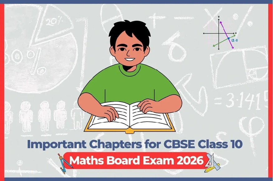 Class 10 Maths Board Exam